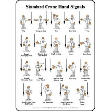 Accuform SAFETY SIGN  STANDARD CRANE HAND MEQM541VA MEQM541VA